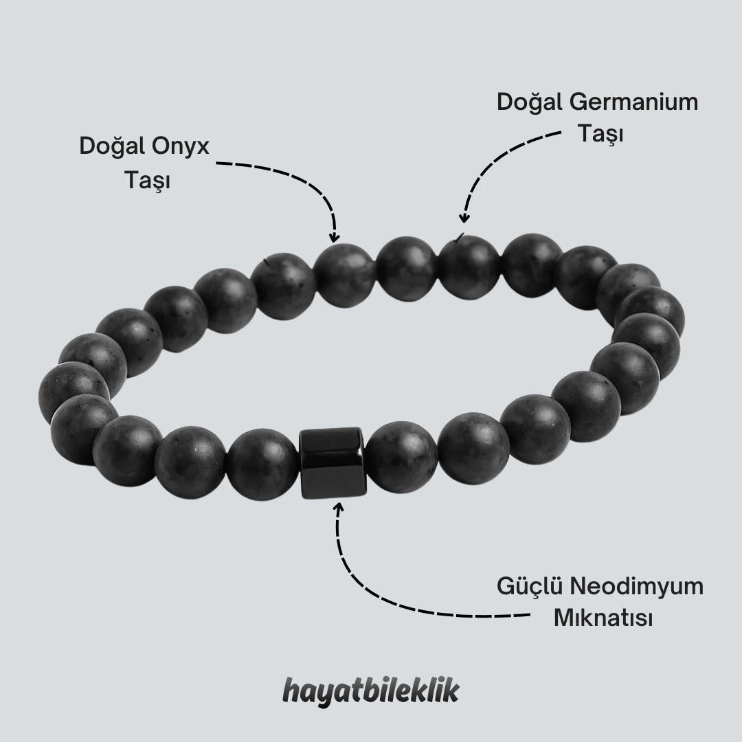 Sigara Bıraktırıcı Doğal Bileklik